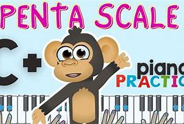 Image result for 5 Notes Piano for Kids