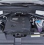Image result for Audi Q5 Quattro
