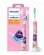 Image result for Philips Desplay
