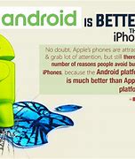 Image result for Is a Android Better than a iPhone