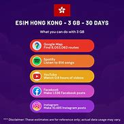 Image result for 3 Hong Kong Esim