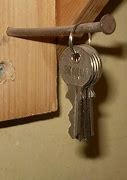 Image result for Forgetting Keys in the House Again