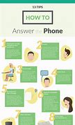 Image result for How to Answer the Phone