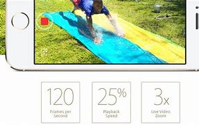 Image result for The Difference in the Camera and iPhone 5 5S
