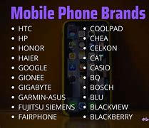 Image result for Fun Phone Names