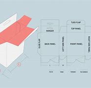 Image result for Packaging Die Lines Examples