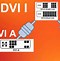 Image result for DVI Bridge