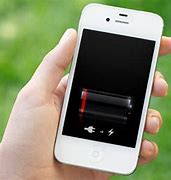 Image result for Smartphone Low Battery