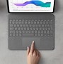 Image result for Logitech iPad Stand Keyboard