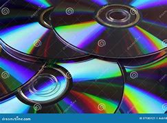 Image result for Optical Disc