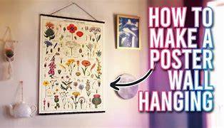 Image result for How to Hang Framed Trend International Posters
