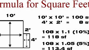 Image result for How to Figure Out Square Feet