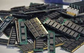 Image result for Ram Storage