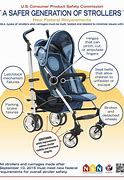 Image result for Backpack Stroller