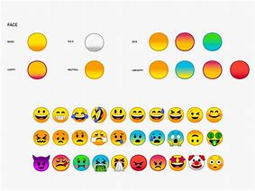Image result for Emojis On Android Meme