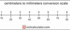 Image result for Centimeter Millimeter Table
