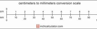 Image result for mm to Cm Conversion Ruler