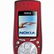 Image result for Ir Nokia 6600