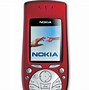 Image result for Nokia 6600 Menu