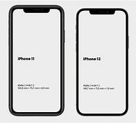 Image result for iPhone 6s vs iPhone 11 vs iPhone 12