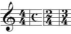 Image result for Different Time Signatures in Music