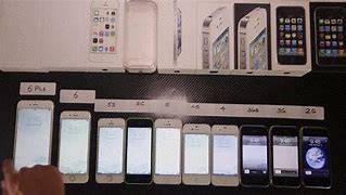 Image result for iPhone Refurbished Indore