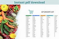 Image result for AIP Diet Food List