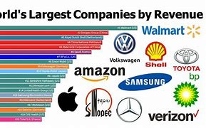 Image result for Elite of Large Corporations Talent