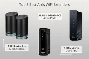 Image result for Arris Wireless Range Extender