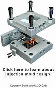 Image result for Robotics in Injection Molding