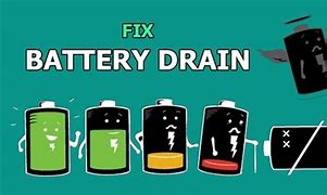 Image result for Samsung Galaxy Battery Draining Fast