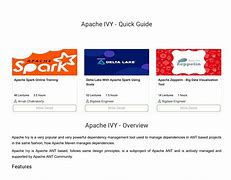 Image result for Apache Ivy