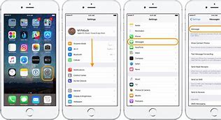 Image result for Turn On iMessage iPhone 14