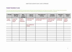 Image result for Sample Employee Training Plan Template