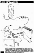 Image result for Xbox 360 Stereo Headset Adapter