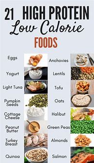 Image result for Low Protein Foods to Lose Weight