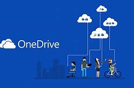 Image result for One Drive Updating Picture