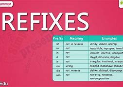 Image result for Mono Prefix Meaning