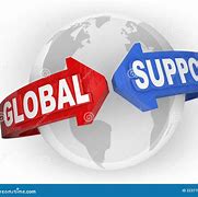 Image result for Global Role Support