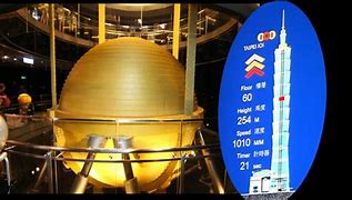 Image result for Taipei 101 Pendulum