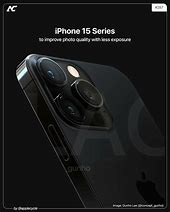 Image result for Cost of Making an iPhone 15