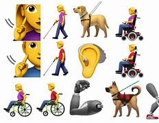 Image result for Disable Emoji