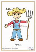 Image result for Poster Making for Farmer with Working