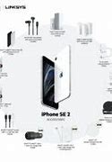 Image result for When Did the iPhone SE Gen 2 Come Out