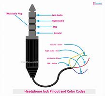 Image result for 4 Pole Headphone Jack Wiring