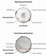 Image result for Citizen Watch Battery Replacement Chart