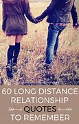 Image result for Long Distance Relationship Memes