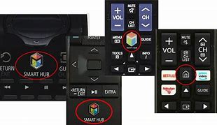 Image result for Samsung Smart Afstandsbediening Source Button