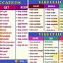 Image result for Noun-Noun Collocations Examples