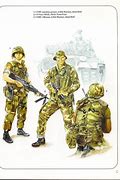 Image result for Marine Corp Recon Drawing